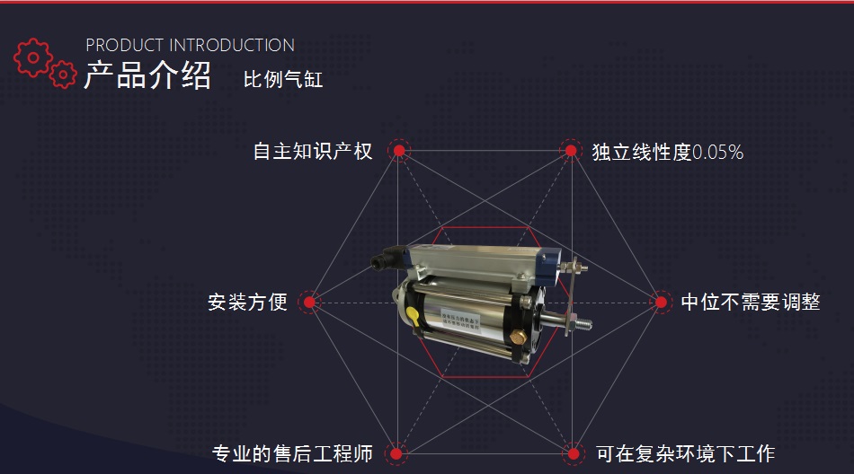 比例氣缸