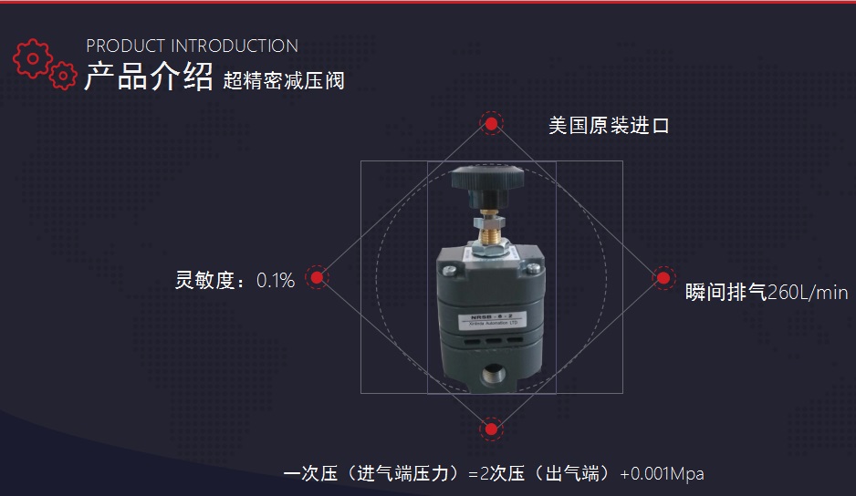 超精密減壓閥